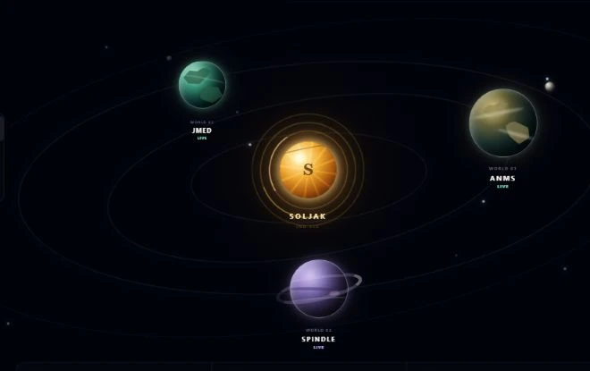 Actual SOLJAK Universe dashboard: business planets orbiting the central SOLJAK sun; financial panels are outside this crop